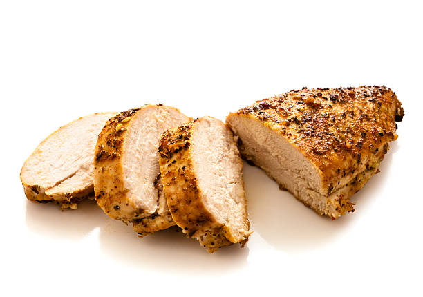 Delicious Chicken Breast Recipes